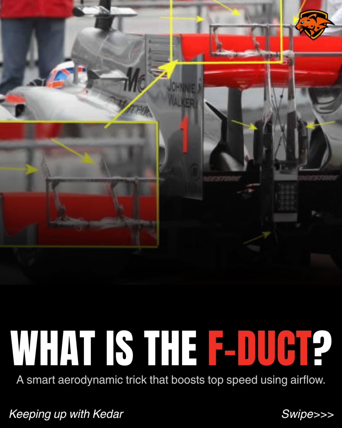 The F-Duct: F1's Banned Aero Trick Making a MotoGP Comeback